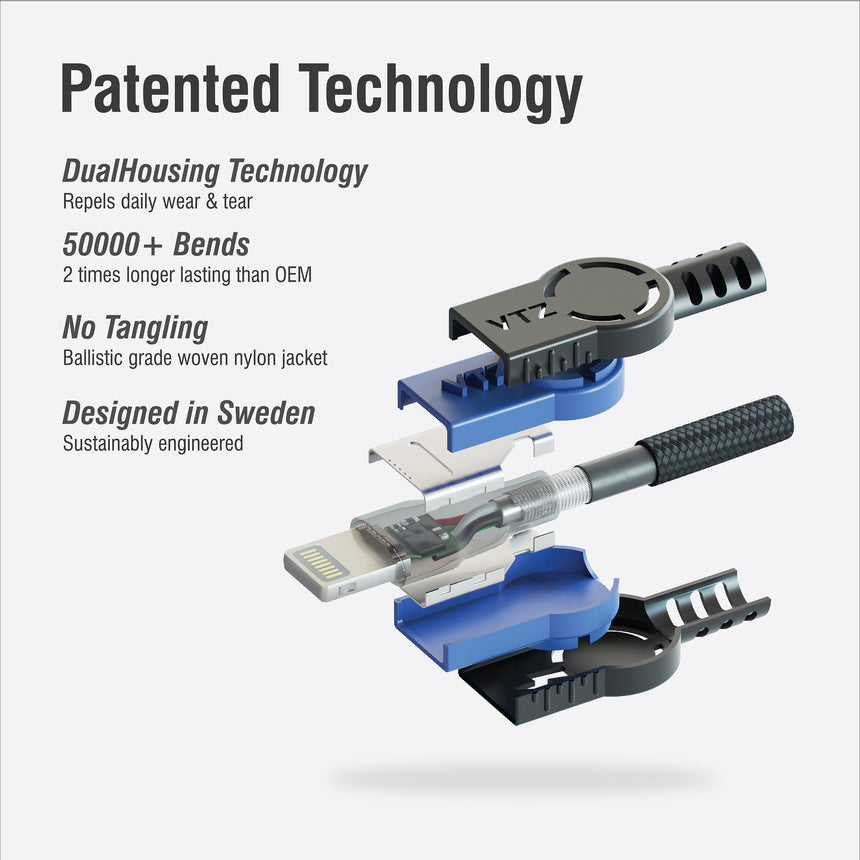 MFi Certified Lightning to USB Cables (5X), Assorted Lengths, Color-coded by Volutz - Volutz